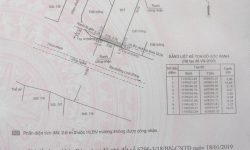 Đất đẹp hẻm 7 đường Linh Đông Thủ Đức, cách Phạm Văn Đồng đúng 200m