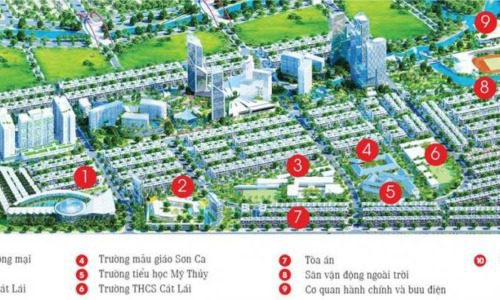 Dự án khu đô thị Cát Lái