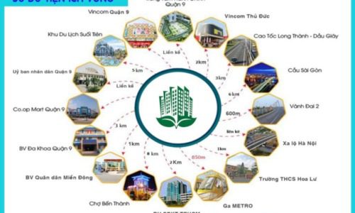 Dự án đất nền KDC Vanda Luxury Housing