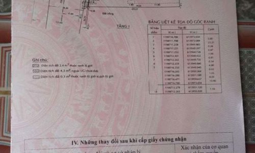 ĐẤT ĐẸP SÁT MT LÃ XUÂN OAI TNPA CẦN TIỀN GẤP BÁN NHANH!!!!