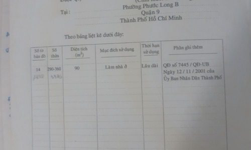 CẦN TIỀN GẤP!!!! BÁN ĐẤT KDC NAM LONG Q9 GIÁ RẺ HƠN KHU VỰC!!!!!